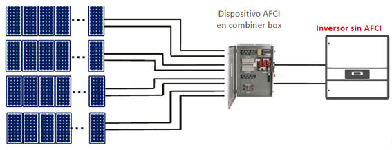 Instalação com equipamento AFCI
