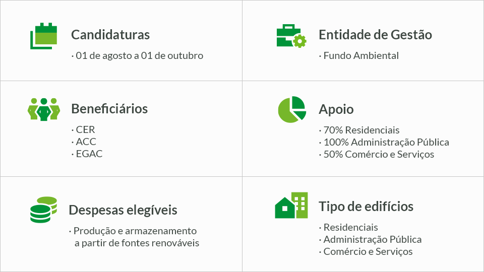 Imagem removida.