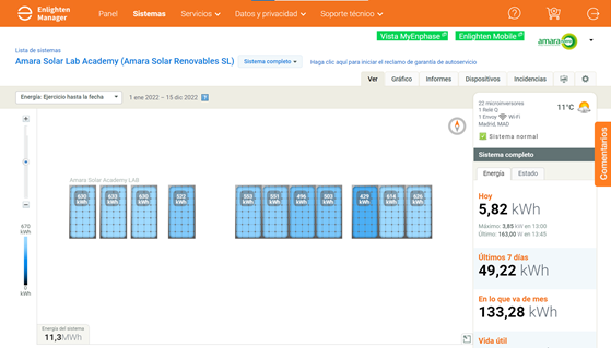 Plataforma Enlighten Manager