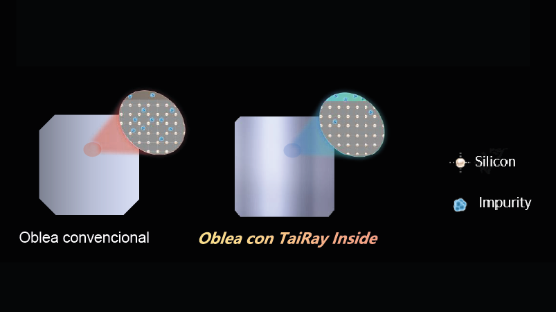TAIRAY