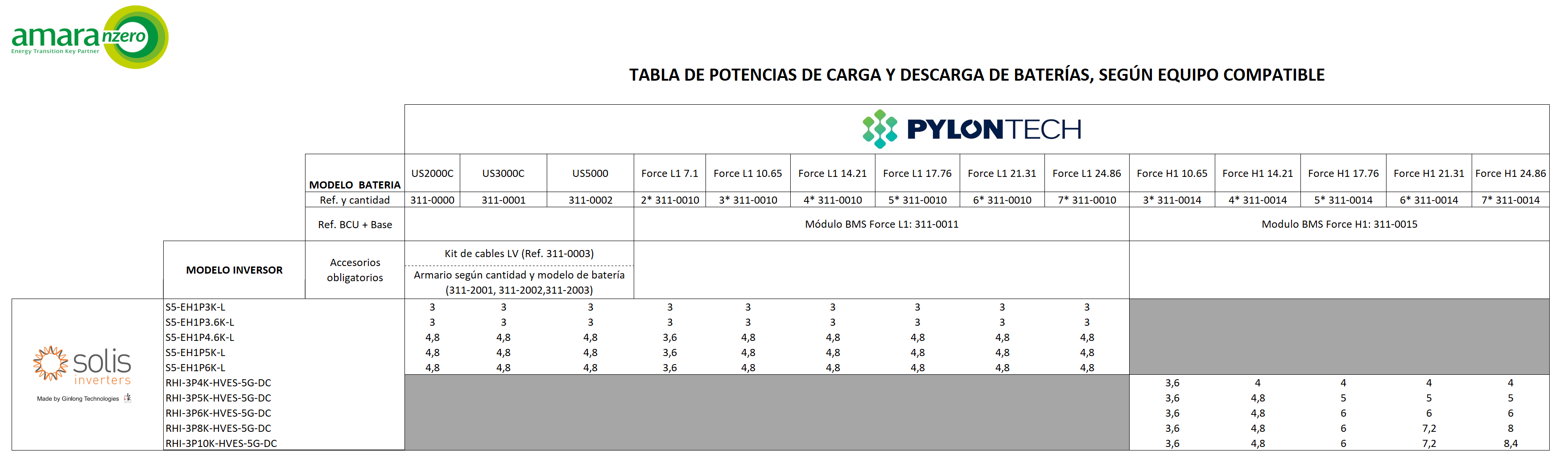 Imagen eliminada.